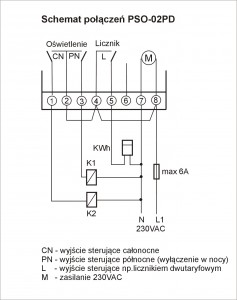 schemat_polaczen_PSO-02PD_2014-02-12