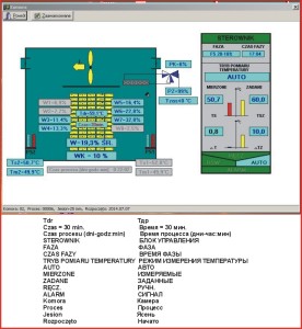 KSD-01 - rys 3 ROS