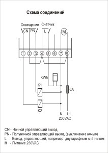 PSO-02PD - schemat połączeń ROS