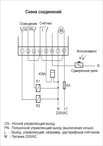PSO-03PD - schemat połączeń ROS